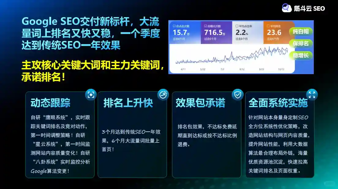 谷歌seo服务商区别