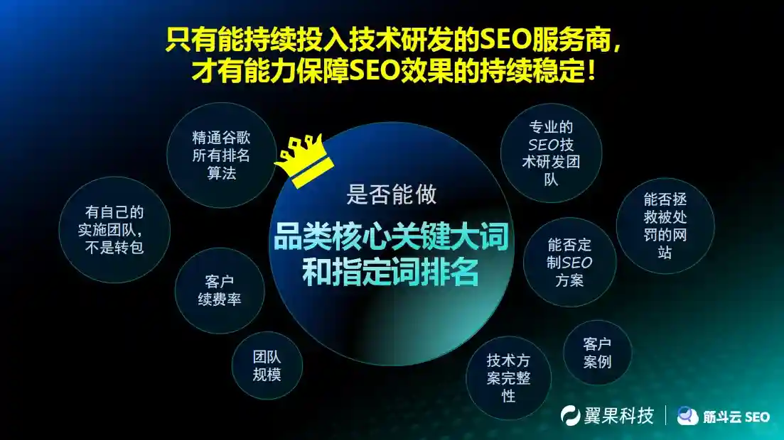 如何选择一家靠谱的谷歌seo服务商？