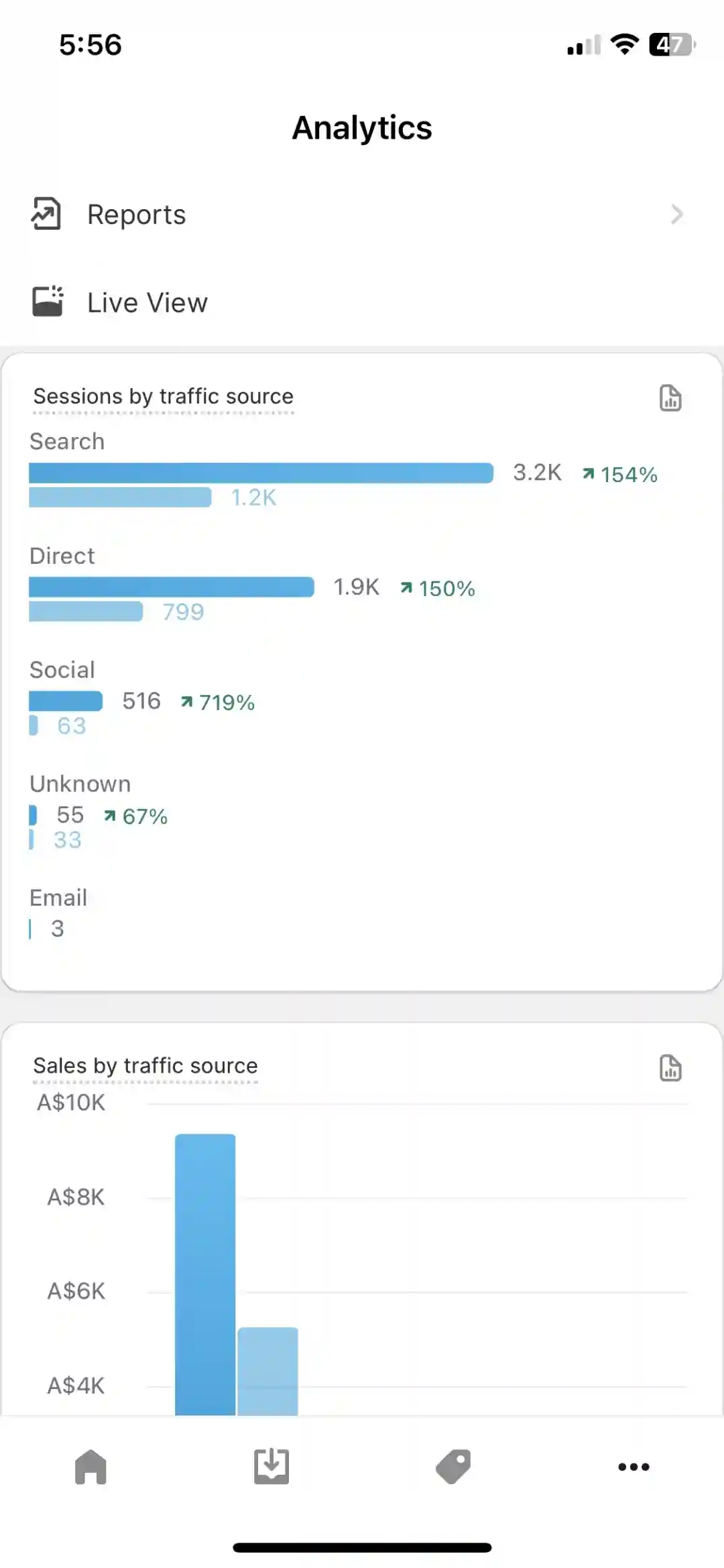 🇦🇺SEO很强大💪但也很“玄学”