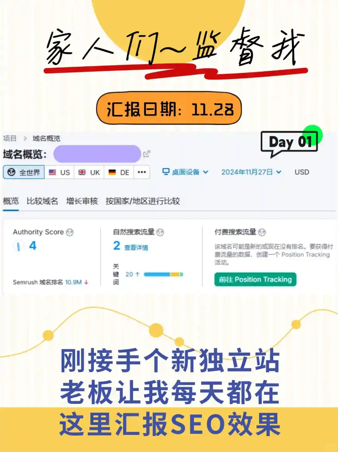 家人们~谷歌SEO优化每日汇报来了！📊