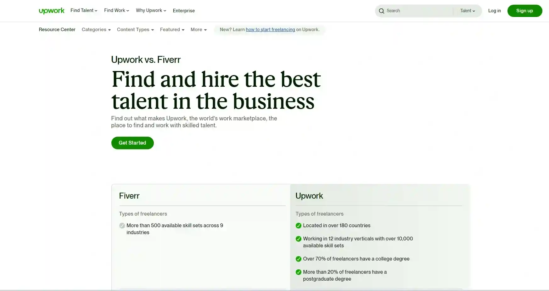 谷歌SEO—推荐的外链平台