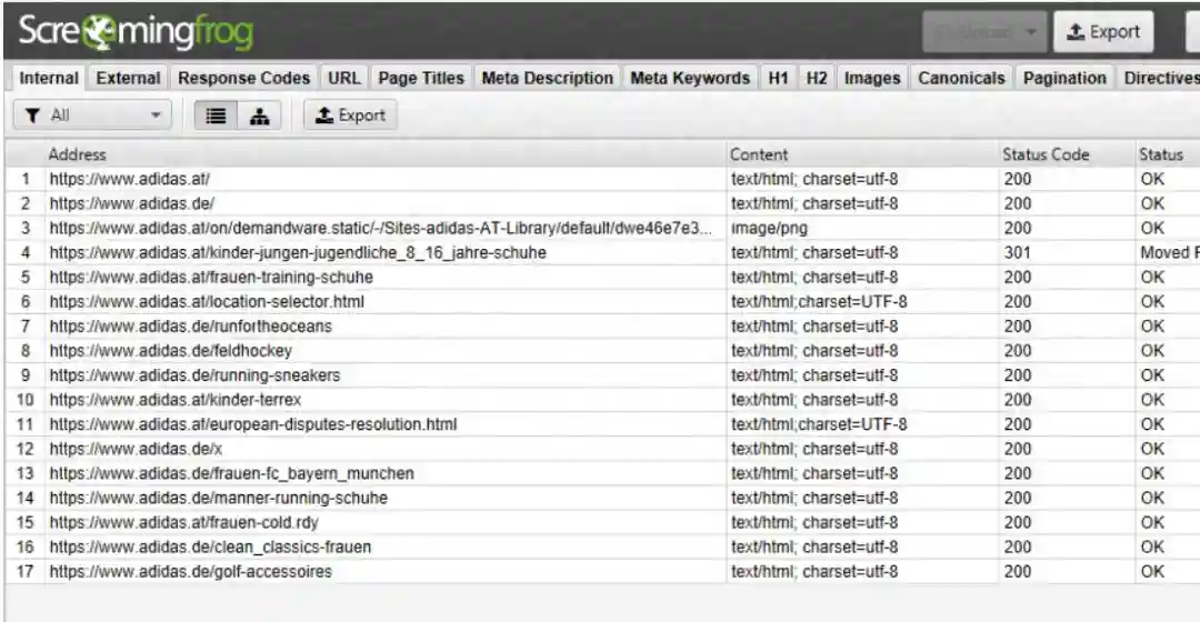 外贸独立站如何运营：30款好用的谷歌SEO优化工具推荐（下）