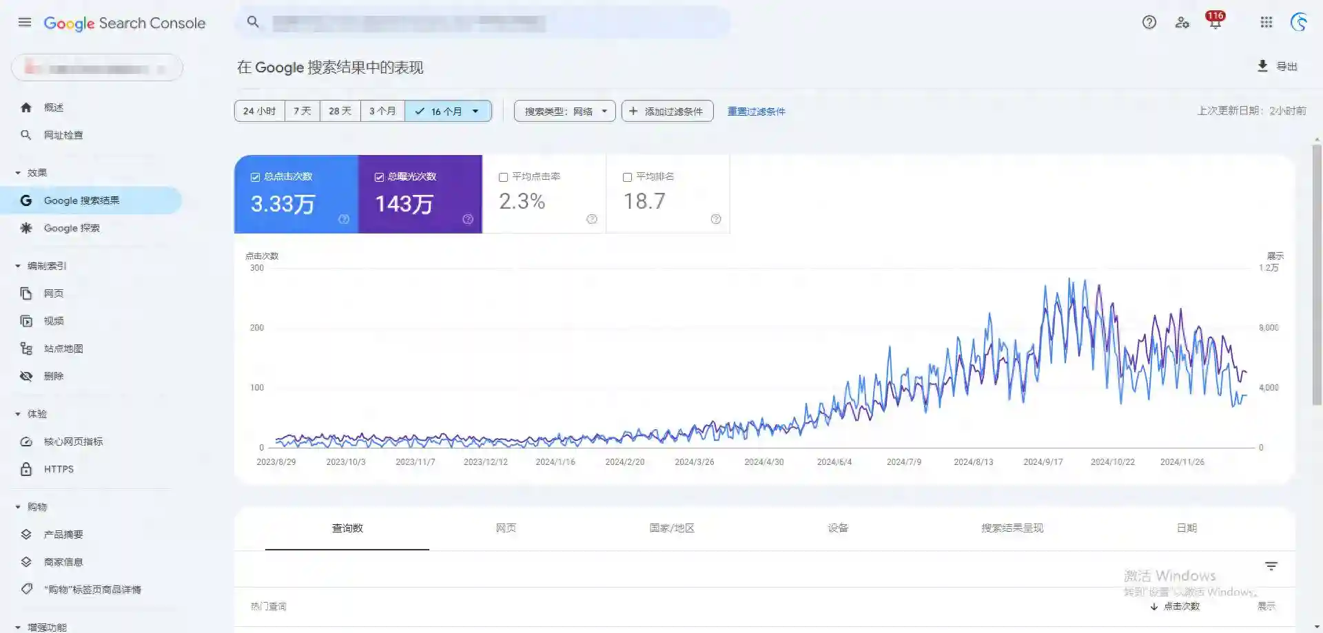 谷歌SEO推广的隐性成本是什么？
