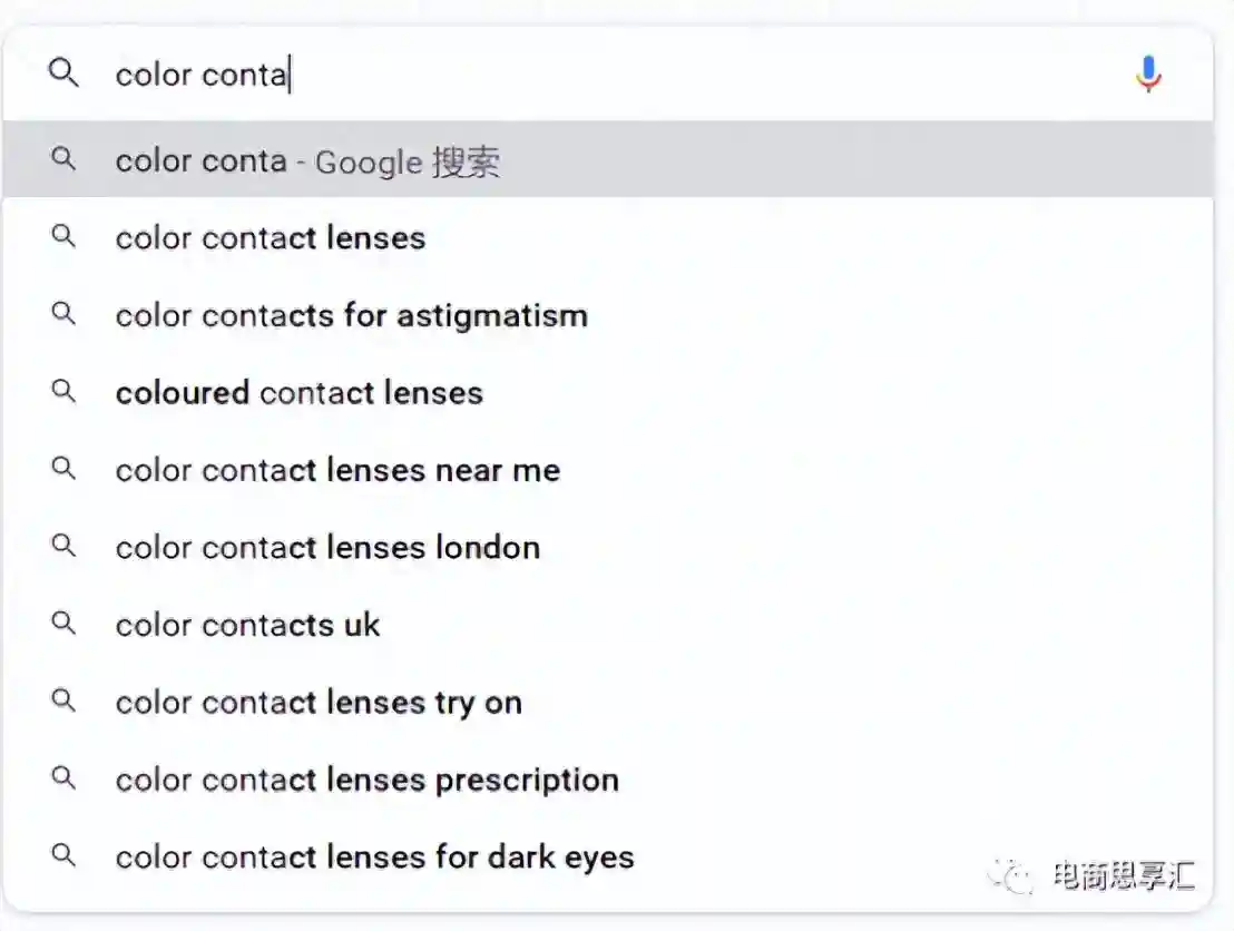 如何进行Google关键词分析